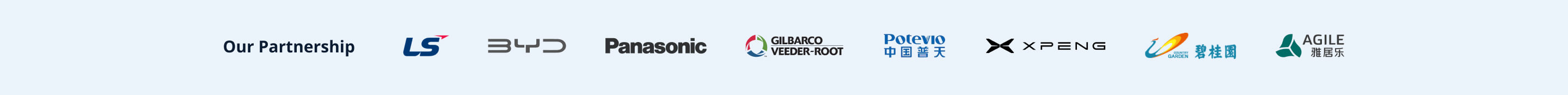 Our Partnership